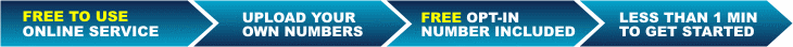 Send Bulk SMS from your PC online