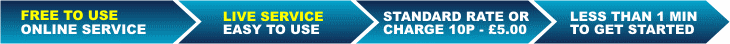Run your own SMS chat service